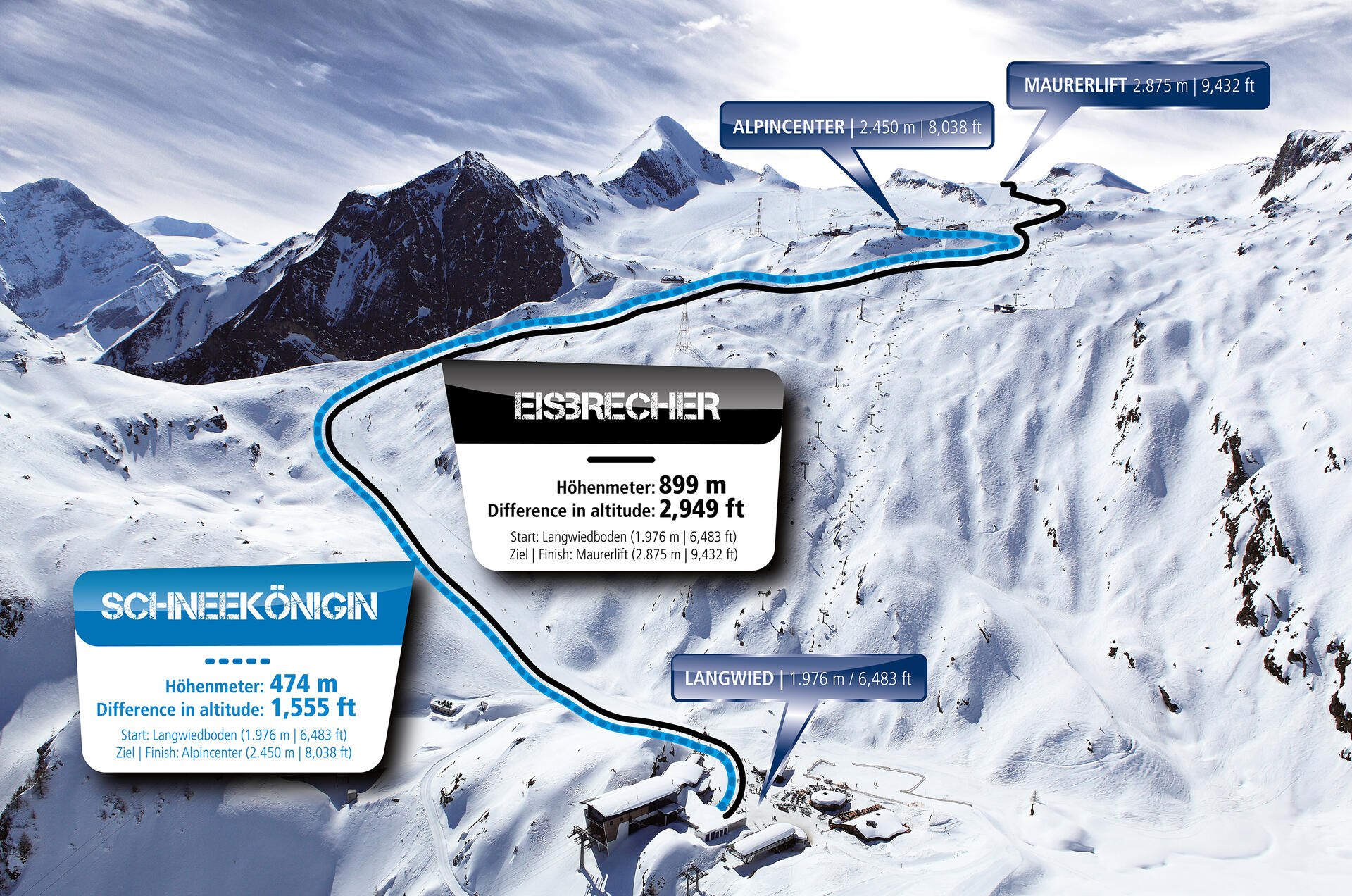 Two secured ski touring routes at Kitzsteinhorn | © Kitzsteinhorn