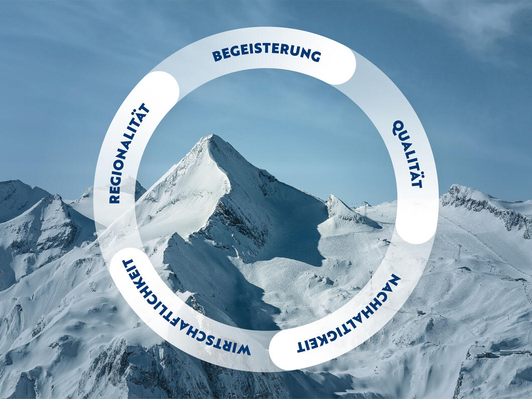 Unser Leitbild - Was uns wichtig ist  | © Kitzsteinhorn 
